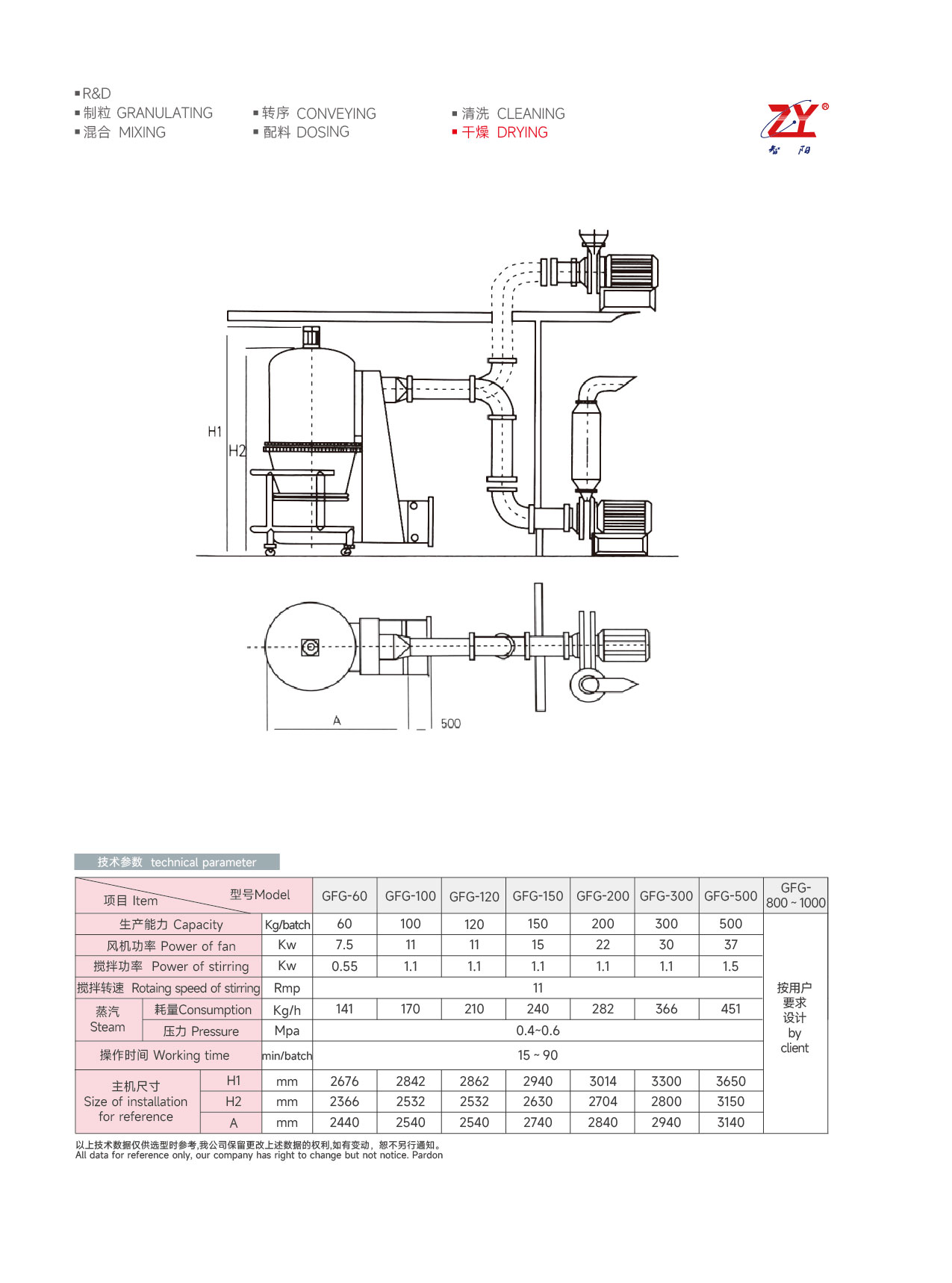 1721460912128571.jpg 1721460912128571.jpg